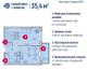 ЖК Айвазовский однокомнатная квартира 35 м2