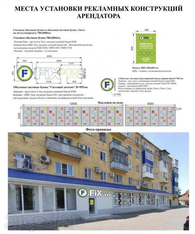 Продам готовый арендный бизнес с Fix Price и аптекой в центре Тихорецка